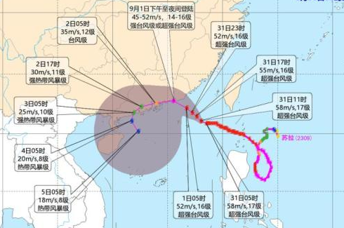 台风苏拉来袭，华南口岸码头暂停作业！